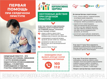 Неделя мер направленных на формирование ответственного отношения к сердцу