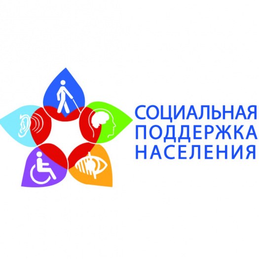 Соцподдержка населения УР по оплате ЖКУ январь – март 2025 года